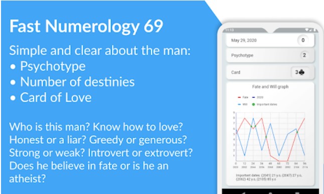 13 Best Numerology Apps For Android In 2026 Android Ally
